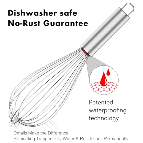 304 Stainless Steel Whisk Set (Silver)