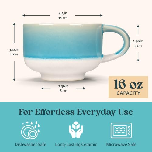Handmade Unique Coffee Mug (Lagoon)