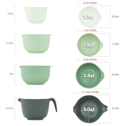 Mixing Bowls with Pour Spout (4pc Green / 4 count)