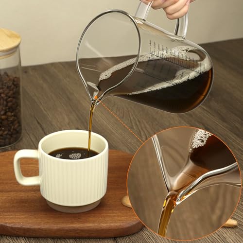 34OZ 1000ML Glass Measuring Cup