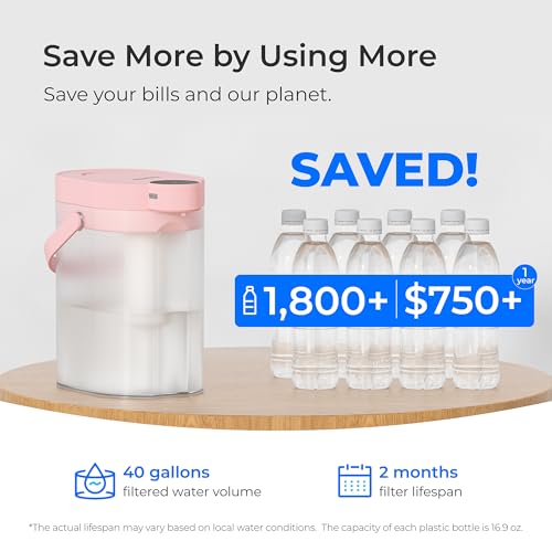 ED06P Electric Insant Water Filter Pitcher (Soften Water / Blush pink)
