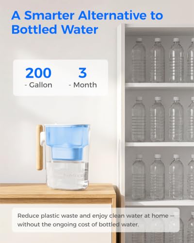 PT 04B Water Filter Pitcher (Classic Pitcher / Blue)