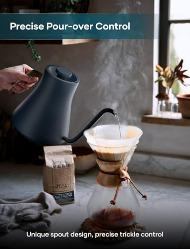 Electric Kettles (Navy Blue)