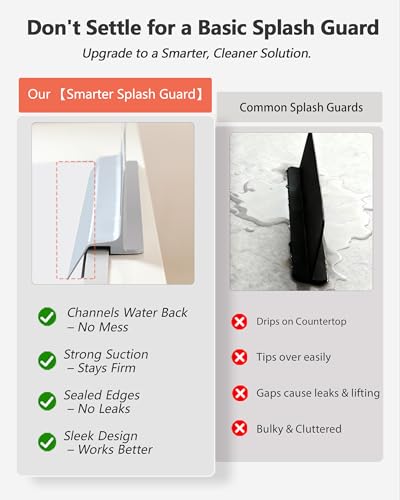 Kitchen Sink Splash Guard 23" 18" 30" Self (Gray / 23" x 3.5")