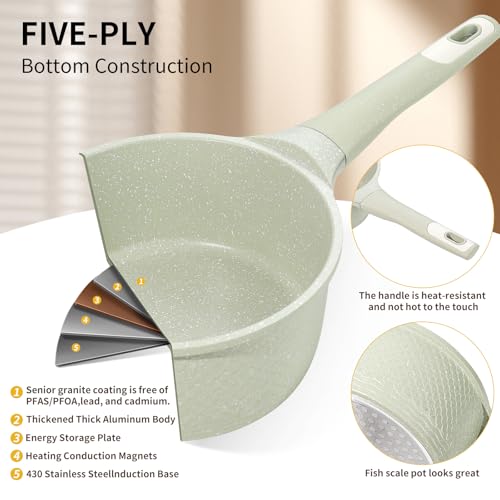 Sauce pan set 4 Pcs 1.5Qt & 2.0Qt Sauce Pot Set with Lid Geen (2 PCS 1.5/2.0 QT Sauce Pan with Lid)