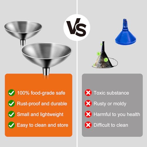 Small Funnel Set of 2 (2.36" X 0.31" Mouth + 3.15" X 0.4" Mouth)