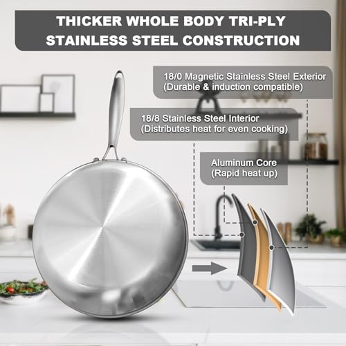 12 Inch Tri Ply Stainless Steel Frying Pan