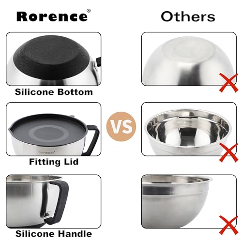 Stainless Steel Mixing Bowls (Black)