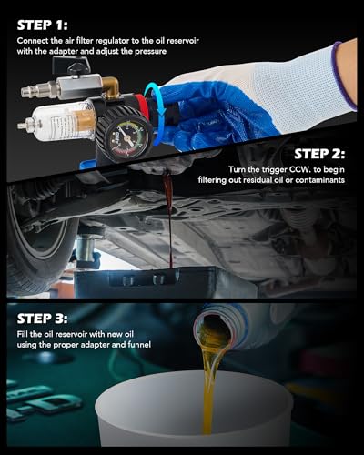 OMT Engine Oil Funnel Set