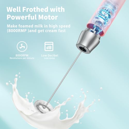 LunaFro Rechargeable Milk Frother (Blue and Pink)