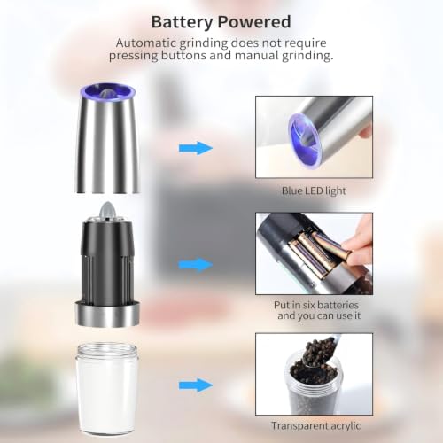 Gravity Electric Pepper and Salt Grinder