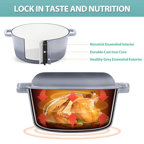 5qt Dutch Oven (Gray)