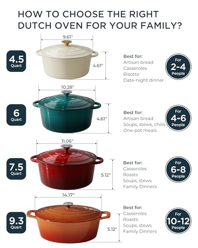 Enameled Cast Iron Dutch Oven (Cooking Pot / Navy blue / 9.3QT)