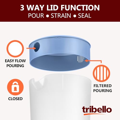 1 Gallon Pitcher with Lid (128 Ounces / Blue)