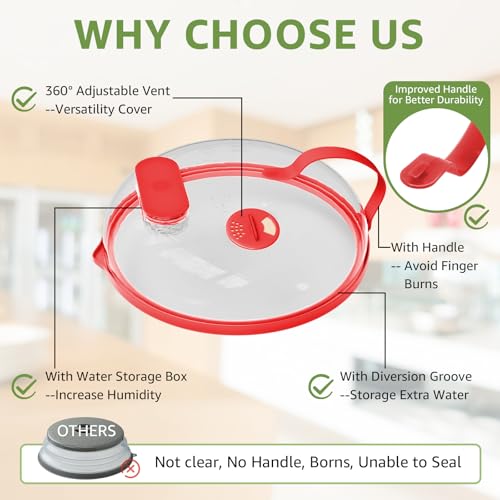 Microwave Splatter Cover with Water Steamer for Food (Red)