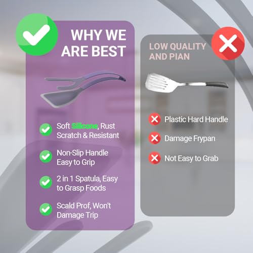 Silicone Egg Flipper Spatula Tongs (Purple)