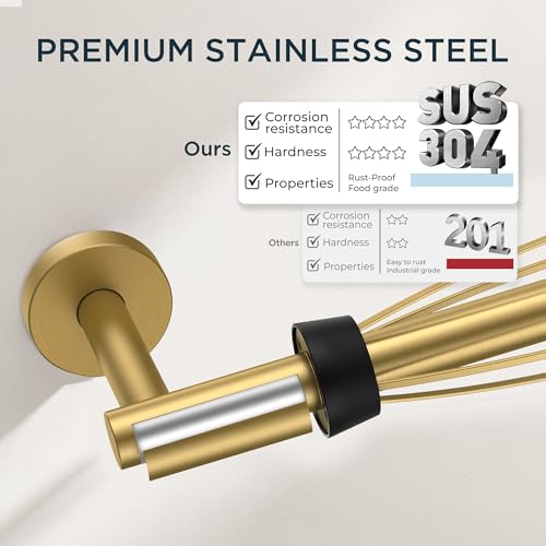 Paper Towel Holder Under Cabinet (Brushed Gold)