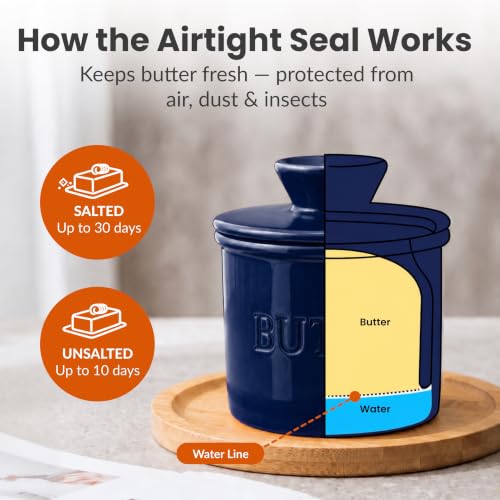 Butter Crock with Lid for Countertop with Spreader Knife and Water Line (Dark Blue / Regular)