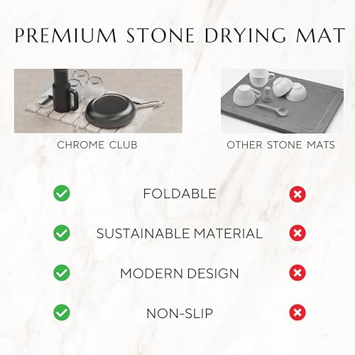 Stone Drying Mat for Kitchen Counter