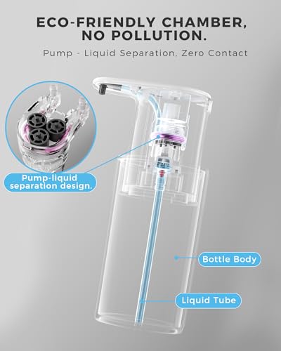 Automatic Liquid Soap Dispenser Touchless (Black / Liquid)