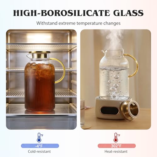 2 Pack Glass Pitchers with Handle and Lid (Stripes)