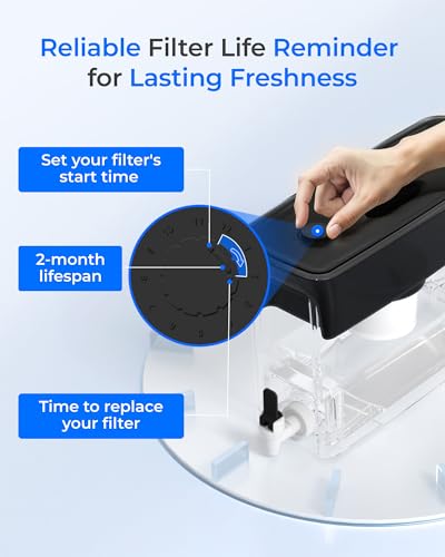 WFD-02L 35-Cup Water Filter Dispenser, Fluoride Reduction, Black (Black)