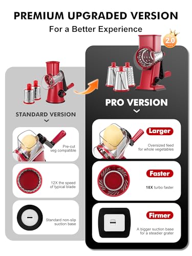 Upgraded Cheese Grater Shredder Hand Crank (Red / 4 BLADES)