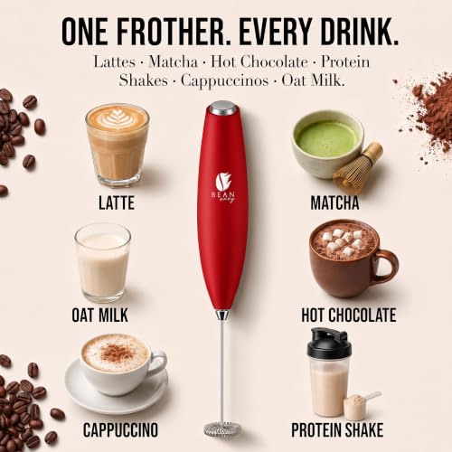 Milk Frother Handheld (Red / Classic)