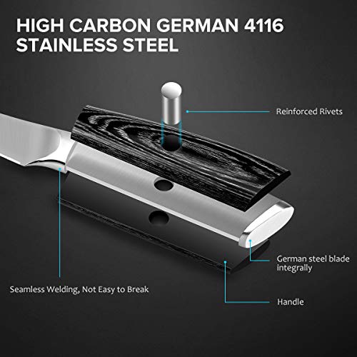 5” Chef Knife and 3.5" Fruit Knife Set with Knife Sheath (Silver Paring Knife)