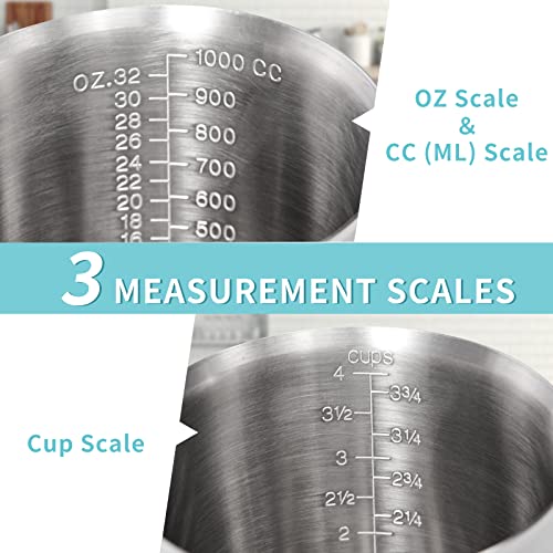 Measuring Cup