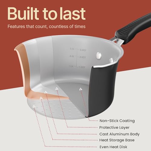Pots and Pans Set (Black)
