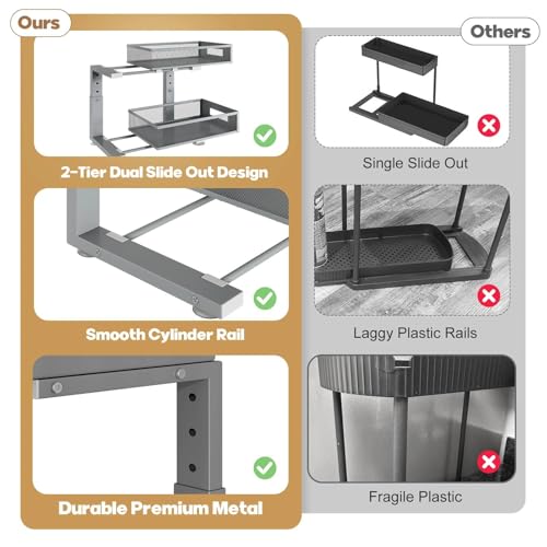 Under Sink Organizer (Gun Gray / 1 Pack-15.9"Dx11.6"-16.7" H)