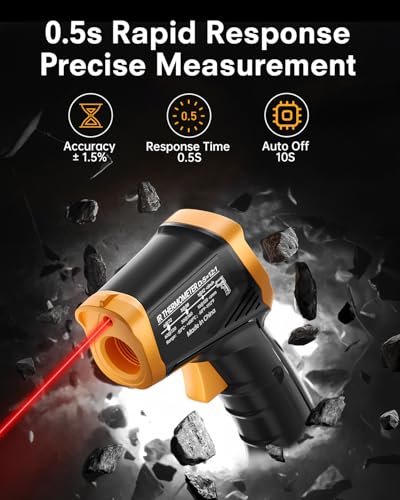 Infrared Thermometer Gun