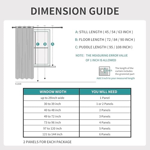 60% Blackout White Curtains 84 Inch Length 2 Panels (Greyish White / 52"W x 84"L (Pack of 2))
