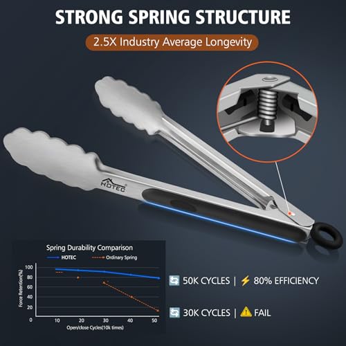 Stainless Steel Locking Kitchen Tongs for Cooking & Serving (7+9+12 inch, 3pack)