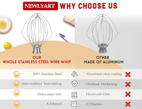 K45WW Stainless Steel 6 Wire Whip for KitchenAid 4.5 (Dishwasher Safe)