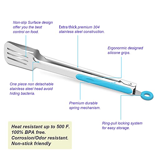 Kitchen & Grill Tongs Set of 2 (Blue)