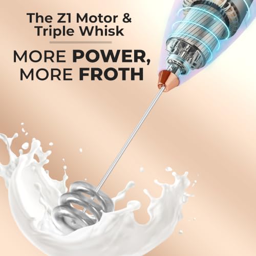 Powerful Milk Frother Wand With Duracell Batteries (Regal Lavender / Triple Whisk + Batteries)