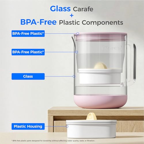 PT 72P Glass Water Filter Pitcher (Pink)