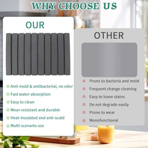 Stone Dish Drying Mat for Kitchen Counter (24*16'')