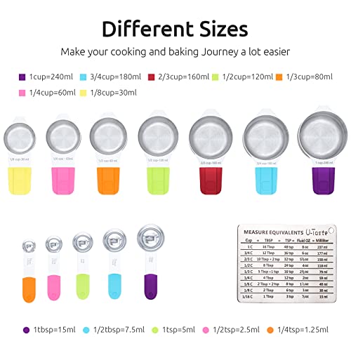 Measuring Cups (Clear)