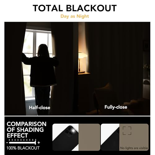 Total Blackout Curtains 95 Inch Length 2 Panels Set (Khaki/Total Blackout / 52"W x 95"L (Pack of 2))