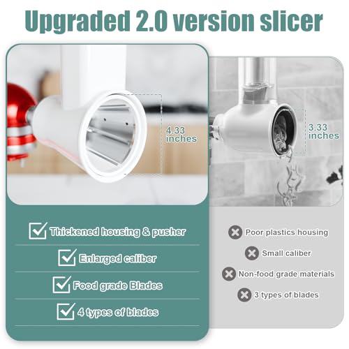 Slicer Shredder Attachment for KitchenAid Stand Mixer (White)