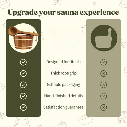 Red Cedar Sauna Bucket and Ladle Set 4L (4L (1 Gallon))