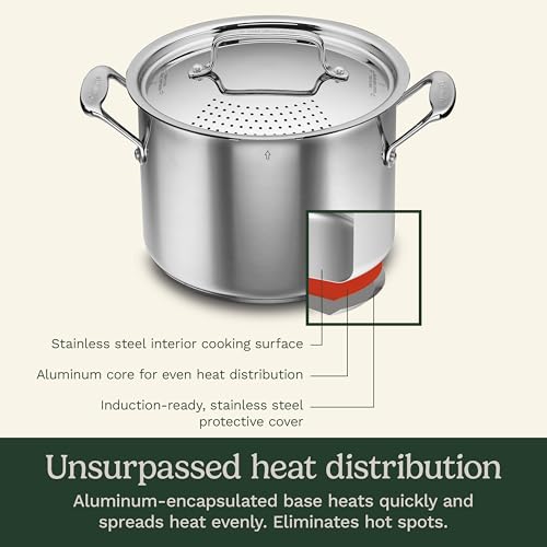 766S 22 6 Qt. Stainless Steel Pasta Pot w (6.3 Quarts)