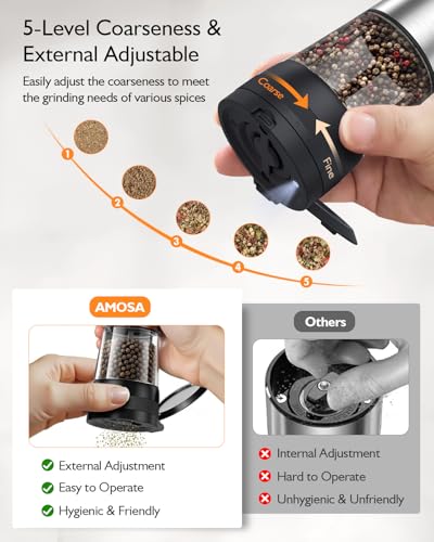 Electric Salt and Pepper Grinder Set (Sliver Black)