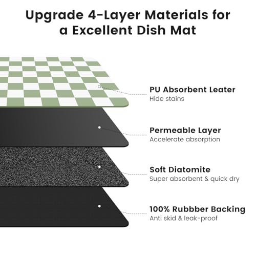 Checkered Dish Mat for Kitchen Coffee Station (Sage / 17" x 32")