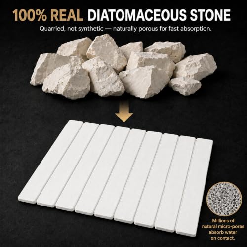 Stone Drying Mat for Kitchen Counter