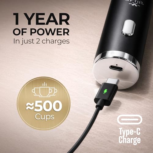 Rechargeable Milk Frother Handheld (Ultra Black / Rechargeable Z1 Motor Max)