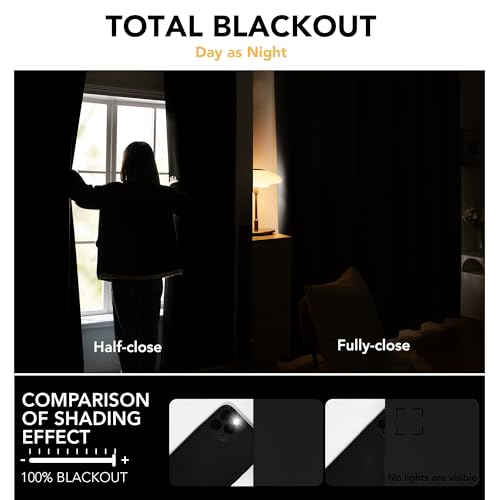 100% Blackout Curtains for Bedroom (Black/Total Blackout / 52"W x 63"L (Pack of 2))